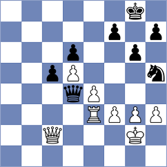 Novozhilov - Sreyas (chess.com INT, 2024)