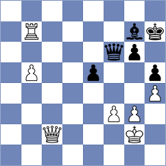 Sharavdorj - Novikov (chess.com INT, 2023)