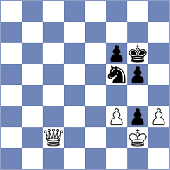 Baruch - Estrada Nieto (chess.com INT, 2024)