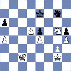 Tabuenca Mendataurigoitia - Melikyan (chess.com INT, 2024)