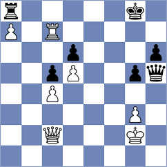 Van Vliet - Korbal (Chess.com INT, 2020)