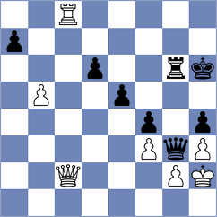 Sjugirov - Drozdowski (chess.com INT, 2024)