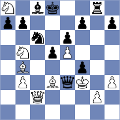 Szmyd - Akkarakaran (chess.com INT, 2023)
