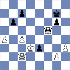 Neuman Zakoucka - Pekarek (Chess.com INT, 2021)