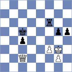 Dimitrijevic - Romero Ruscalleda (chess.com INT, 2024)