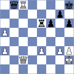 Yagupov - Bauyrzhan (chess.com INT, 2024)