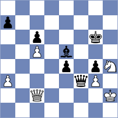 Hansen - Giannoulakis (chess.com INT, 2020)