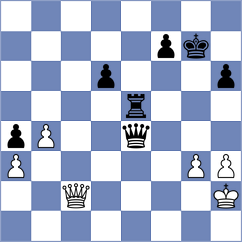Osmak - Sankalan Shah (chess.com INT, 2022)