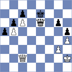 Illingworth - Tabatabaei (Chess.com INT, 2020)