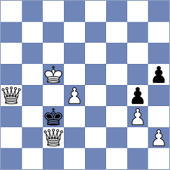 Kiremitciyan - Baziuk (chess.com INT, 2024)
