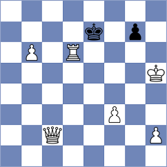 Schain - Hernandez Jimenez (chess.com INT, 2023)