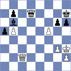 Daaevik Wadhawan - Toman (chess.com INT, 2024)