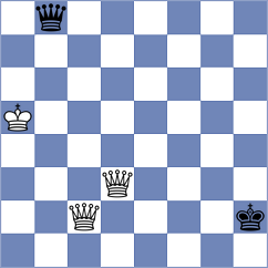 Waldhausen Gordon - Ilamparthi (chess.com INT, 2024)