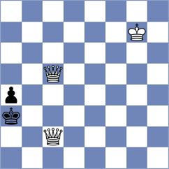 Khamdamova - Mortazavi (chess.com INT, 2021)