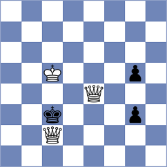 Stopa - Mullodzhanov (chess.com INT, 2024)