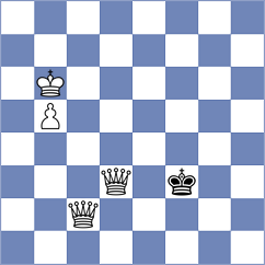 Storey - Sattarov (chess.com INT, 2023)
