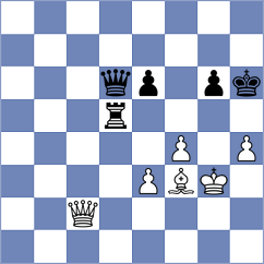 Dimitrov - Justo (chess.com INT, 2023)