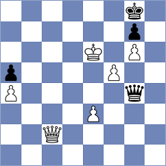 Harsha - Iskusnyh (Chess.com INT, 2021)