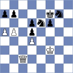 Prieto Aranguren - Saha (chess.com INT, 2024)