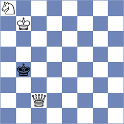 Pastar - Korkmaz (chess.com INT, 2021)