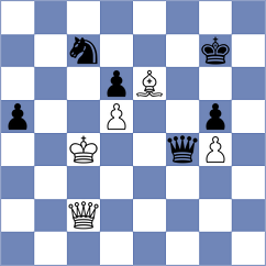 Travadon - Momin Fayzan (chess.com INT, 2023)