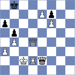 De Boer - Jiang (chess.com INT, 2024)