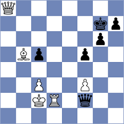 Pasko - Fedorov (chess.com INT, 2021)