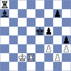 Rakhmatullaev - Niemann (chess.com INT, 2024)