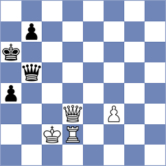 Bilych - Popadic (Chess.com INT, 2021)