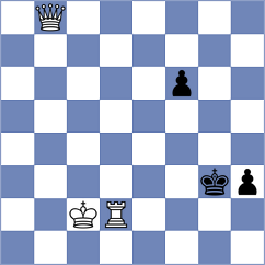 Bashirli - Yanayt (chess.com INT, 2021)