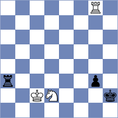 Krsnik Cohar - Korchmar (chess.com INT, 2024)