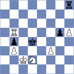 Supatashvili - Diaz Perez (Chess.com INT, 2020)