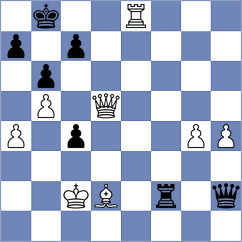 Garcia Almaguer - Girya (chess.com INT, 2023)