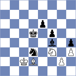 Bogaudinov - Perez Gormaz (chess.com INT, 2024)