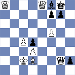 Sadhwani - Timofeev (chess.com INT, 2021)
