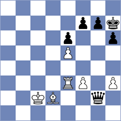 Aleskerov - Xiong (Chess.com INT, 2017)