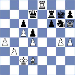 Shipov - Ronka (chess.com INT, 2023)