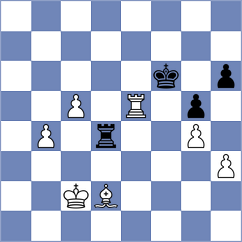 Zaksaite - Gallasch (chess.com INT, 2023)