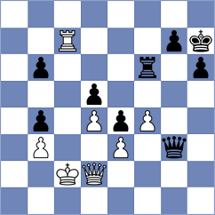 Korol - Tologontegin (chess.com INT, 2024)
