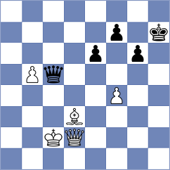 Frattini - Kabanova (chess.com INT, 2021)