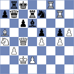 Jocev - Novikova (chess.com INT, 2024)
