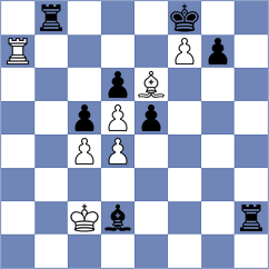 Shevchenko - Rohan (Chess.com INT, 2021)