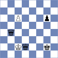 Khlichkova - Sychev (Chess.com INT, 2020)