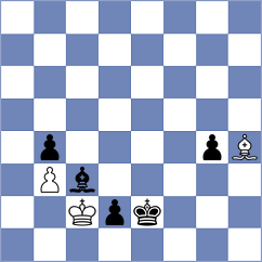 Castillo Pena - Glek (Chess.com INT, 2021)