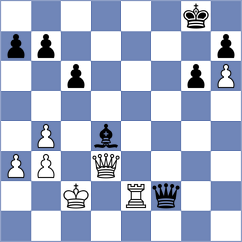 Keymer - Grebeniuk (chess.com INT, 2023)