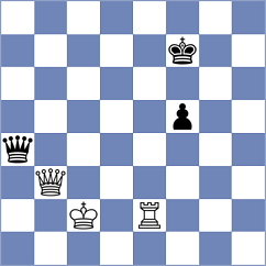 Bogaudinov - Vettese (chess.com INT, 2023)