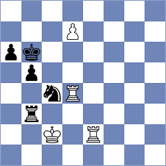 Ochedzan - Saldano Dayer (Chess.com INT, 2021)