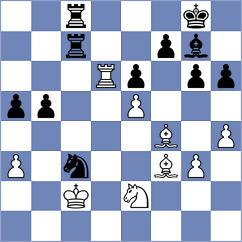 Gupta - Cafolla (Chess.com INT, 2021)