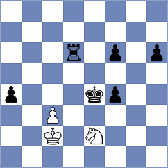 Tan - Khulan (Chess.com INT, 2020)