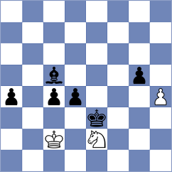 Manukian - Rohan (Chess.com INT, 2021)